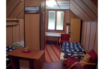 Slovacia Chata Vyšné Ružbachy, Exteriorul